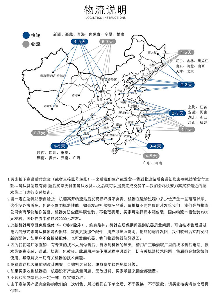 1325內(nèi)置旋轉(zhuǎn)軸數(shù)控雕刻機(圖6)