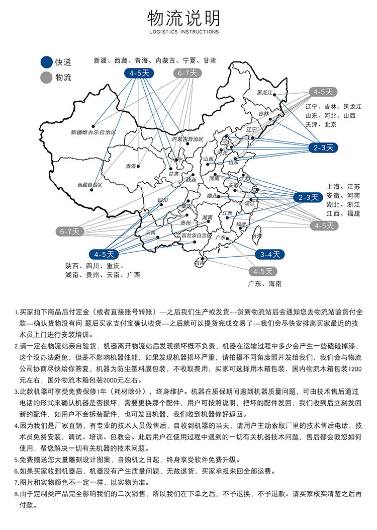 1325平面數(shù)控雕刻機(jī)（一拖四）(圖2)