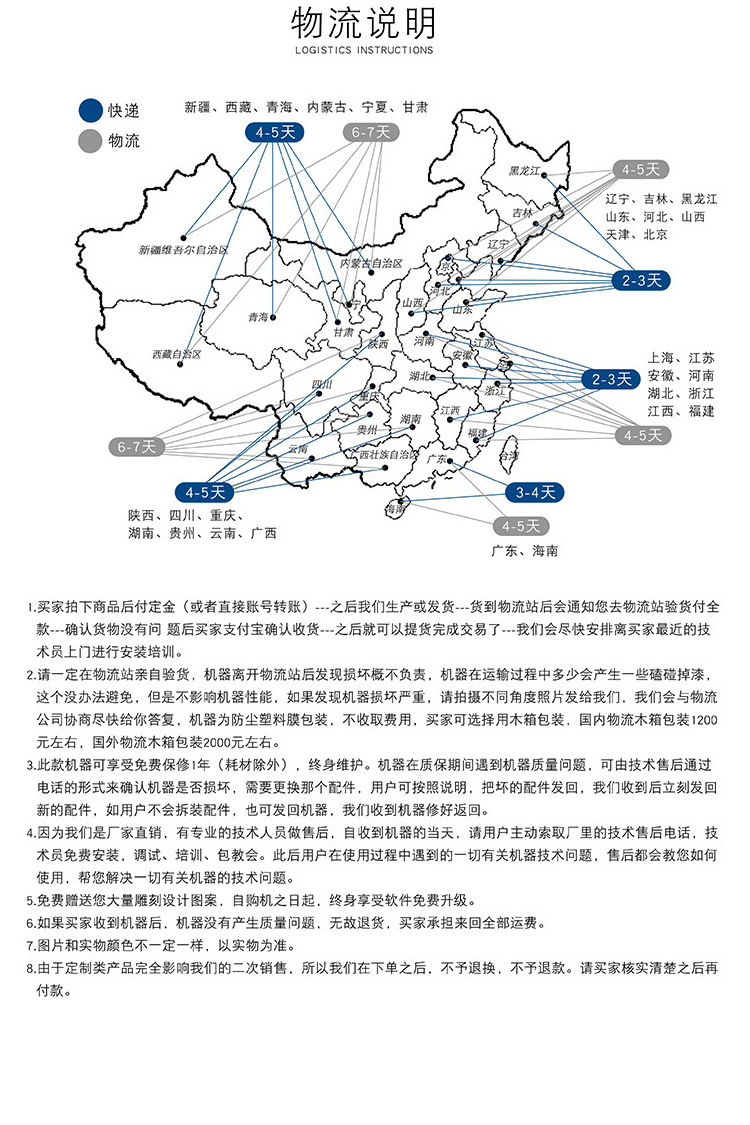 4060數(shù)控雕刻機(圖2)