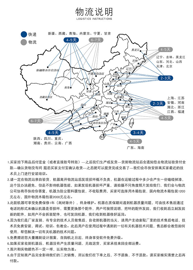 4040數控雕刻機(圖8)