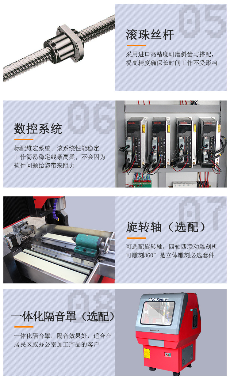 4040數控雕刻機(圖4)