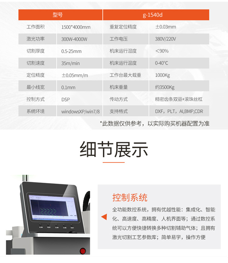 光纖激光切割機(jī)（金屬激光切割機(jī)）(圖3)