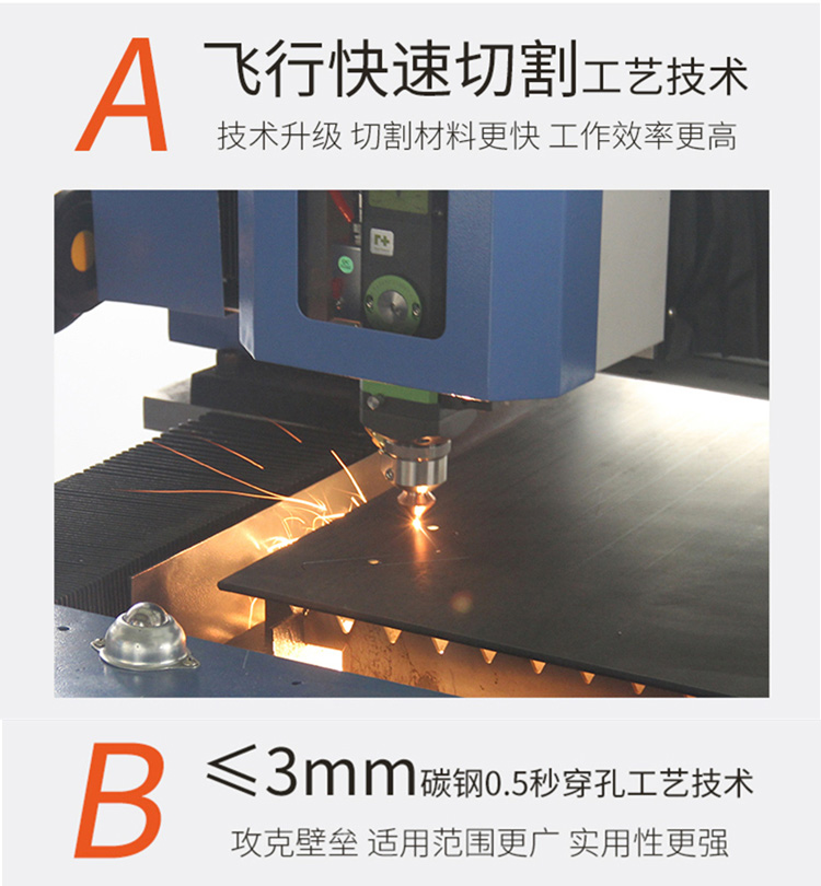 光纖激光切割機(jī)（金屬激光切割機(jī)）(圖7)