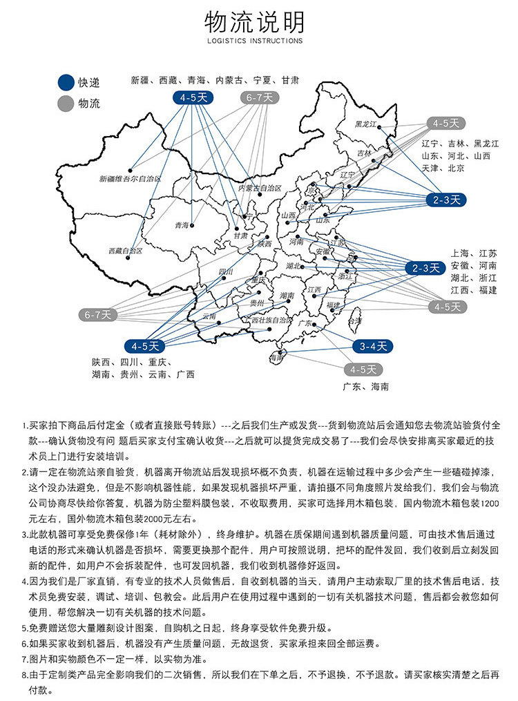 三工序數控雕刻機(圖4)