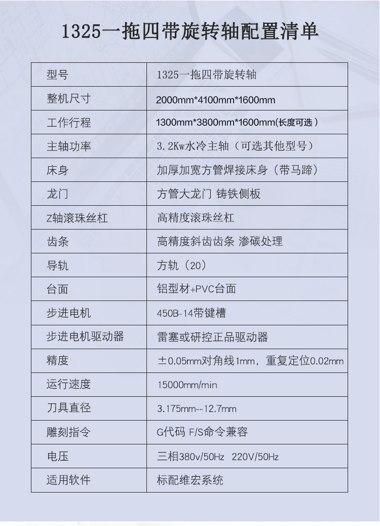 1325一拖四帶旋轉軸木工雕刻機(圖1)