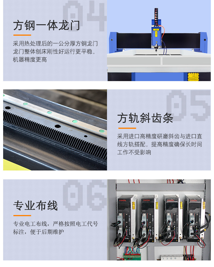 新款1325輕型石材雕刻機(圖5)