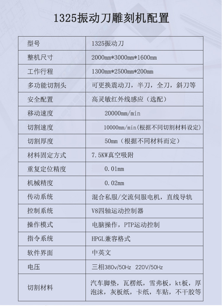 振動刀數控雕刻機(圖6)